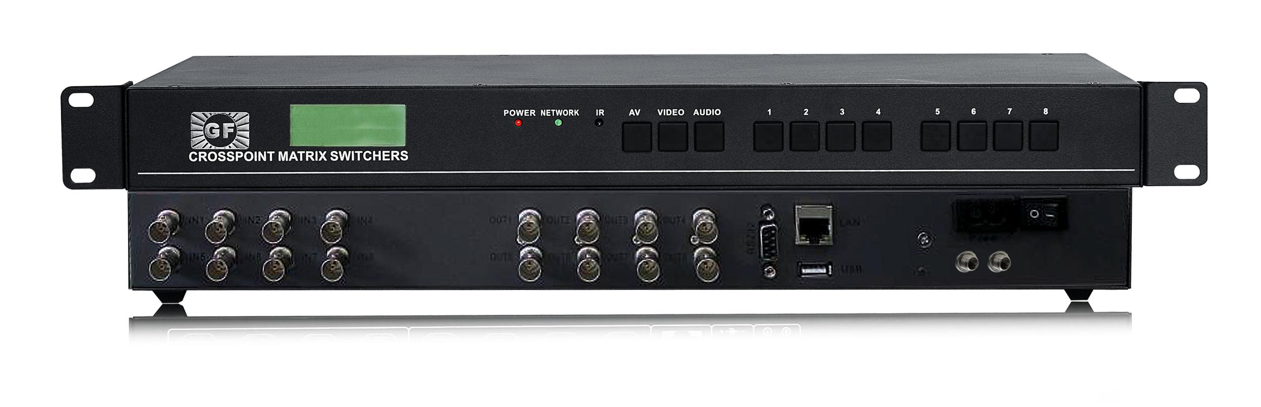 SDI8进8出高清矩阵